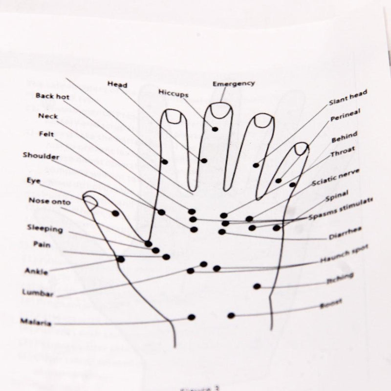 Caneta de Acupuntura Elétrica - Loja STERS.Mey
