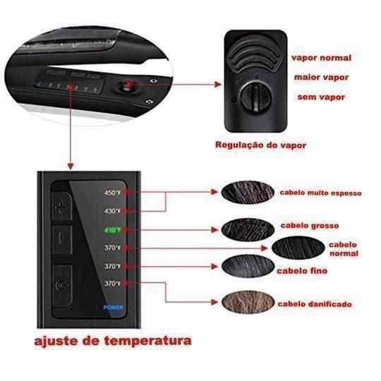 Chapinha Profissional Vapor - Loja STERS.Mey
