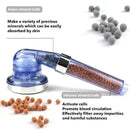 Chuveiro com Filtro Iônico de Alta Pressão - Loja STERS.Mey