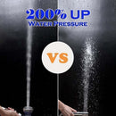 Chuveiro com Filtro Iônico de Alta Pressão - Loja STERS.Mey