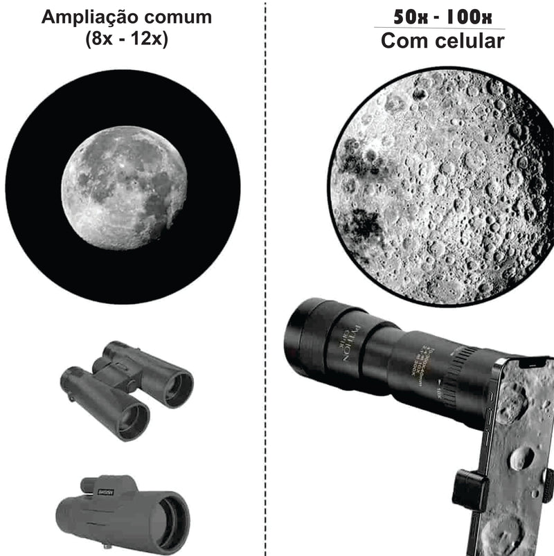 Python HD™ 12x45 Super Zoom Profissional - Loja STERS.Mey